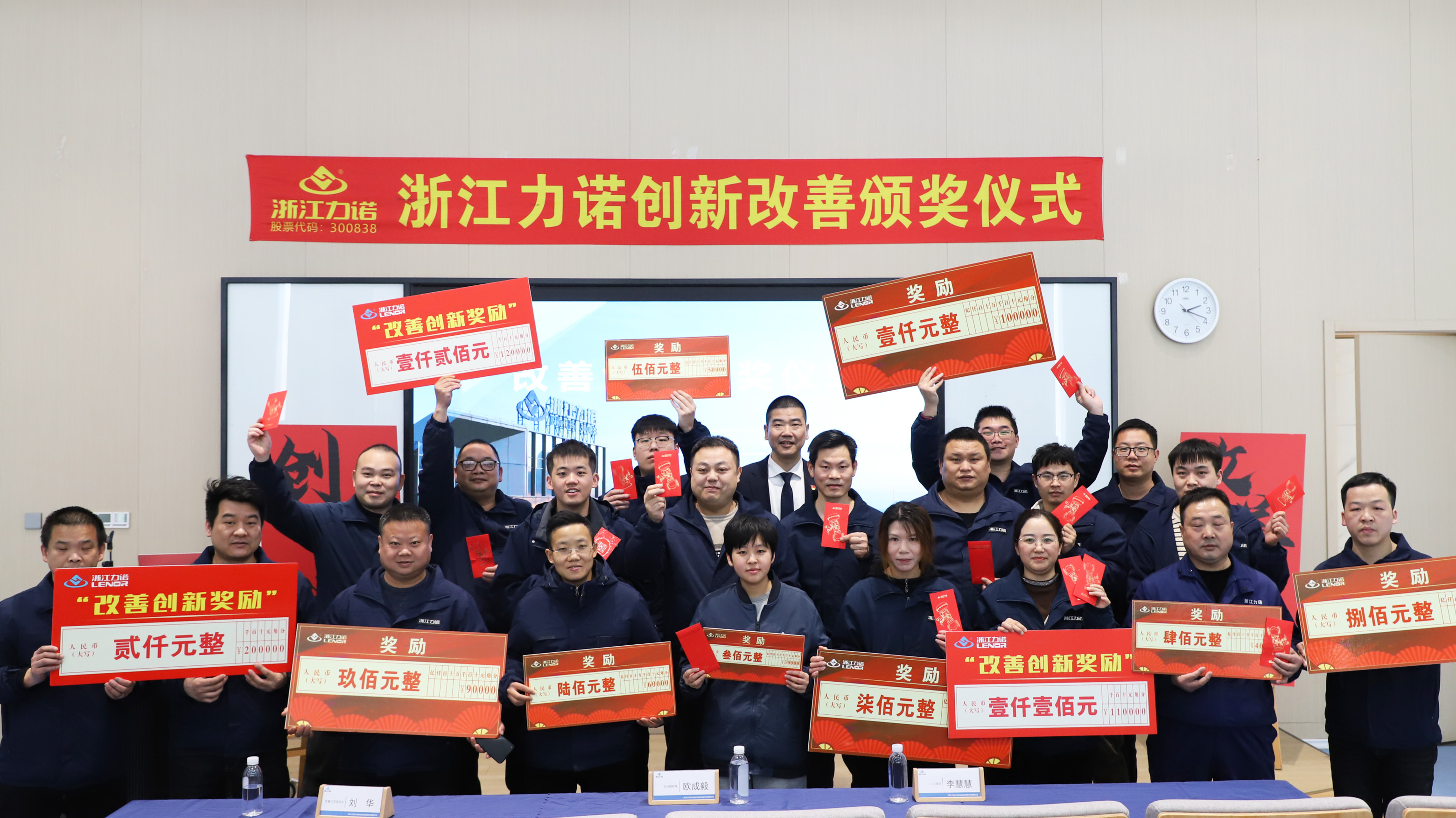 改善创新 | 浙江力诺2024年度改善创新提案总结